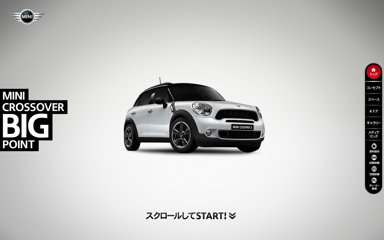 MINI Japan